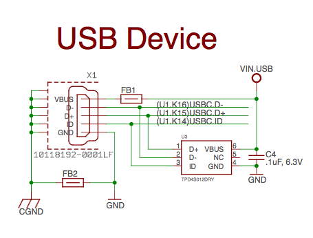 USB Connection