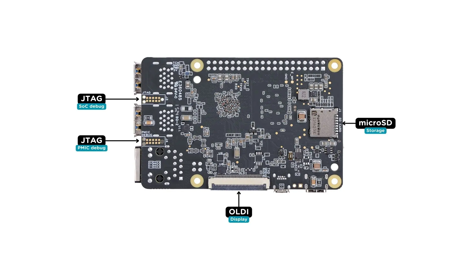 BeagleY-AI board back components location
