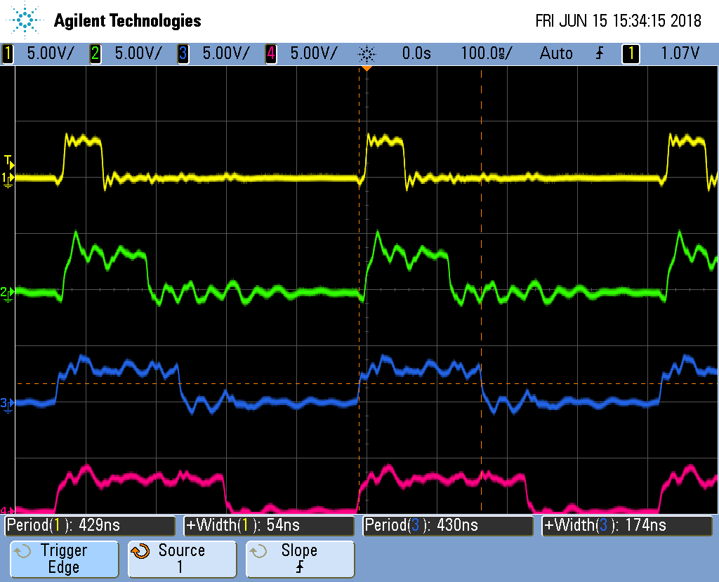 pwm8.pru0 PRUs synced