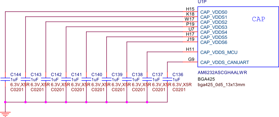 SoC decoupling capacitors